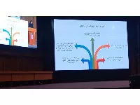 همایش کتابداران۳